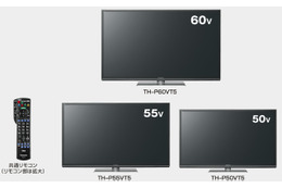 パナソニック、3D対応・無線LAN内蔵・「もっとTV」対応テレビなど「ビエラ」を16機種一挙発表