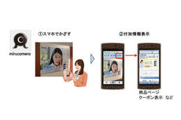 NECビッグローブ、画像認識アプリを活用したマーケティングサービスを企業向けに提供 画像