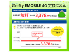 ニフティ、AXGP・LTE・3Gが使える「＠nifty EMOBILE 4G定額にねん」開始……下り最大110Mbps