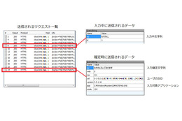 クラウド型日本語入力システムは入力文字が漏えいする危険性 画像