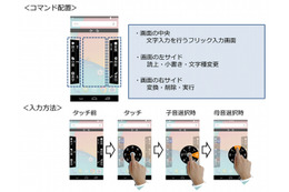 NTT、視覚障がいの人も使いやすいスマホ文字入力ソフト「Move＆Flick」開発
