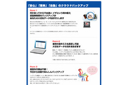 BIGLOBE、容量無制限の自動PCバックアップサービス……月額500円 画像