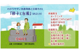 子供たちに災害のメカニズムを伝えるアニメ「わかりやすい気象現象と災害」……日本気象協会