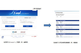 中韓対応で多言語化へ、安否確認サービス「J-anpi」