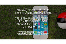 早くも『ポケモンGO』専用のiPhone5sレンタルサービス事前予約開始