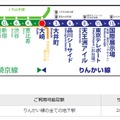 東京「りんかい線」、すべての駅がWiMAXに対応 画像