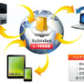 オンラインストレージサービス「BizDataBank」、サービス開始……Web限定入会キャンペーンも 画像