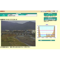 福井県が河川監視カメラを増設、webで映像を公開中 画像