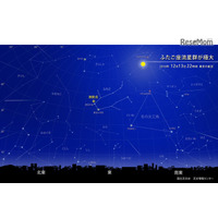 ふたご座流星群、13・14日にピーク！国立天文台に観察ポイントを聞いた 画像