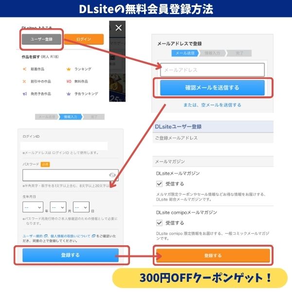 DLsiteの無料会員登録方法