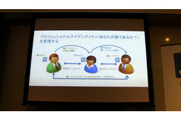日本語サイト開設のビジネスSNS「LinkedIn」、その収入源は