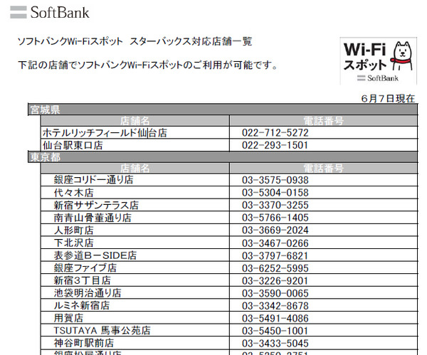 ソフトバンクwi Fiスポット 東京都のスターバックス コーヒー 虎ノ門1丁目店など15店舗であらたにサービスを開始 1枚目の写真 画像 Rbb Today