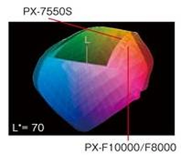 セイコーエプソン 大判インクジェットプリンター新製品を発表 B0プラス対応 Px F10000 など2機種 3枚目の写真 画像 Rbb Today