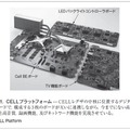 図1．CELLプラットフォーム