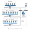 図1） Osiris Therapeuticsの現在のWindows環境