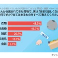 送られてきた生野菜を腐らせた覚えのある人も多いのでは？