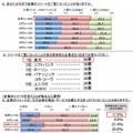 企業のツイート