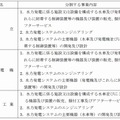 分割する事業内容