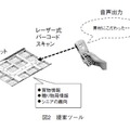 図2 提案ツール