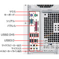 背面のインターフェース