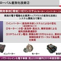 日立製作所、2012中期経営計画資料から、「グローバル差別化技術」