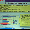 中小企業のIP化の動向