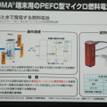 水が水素発生材に注入され、そこで純水素が発生する。その純水素を発電セルの水素極側に注入。水素と外部から吸った酸素によって電気が発生する。最後には水素と酸素は反応して水になるが、そのかわりに電気がでるという。