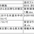 標的型メールの例