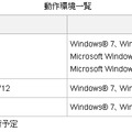 動作環境一覧