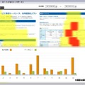 ヒートマップログ解析のイメージ（画面は開発中のもの）