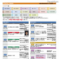 New Education Expo 2012 大阪