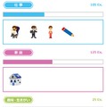 育成ゲームのキャラクターには、いろいろなパラメーターが用意されている