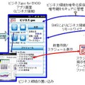 利用イメージ