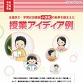 2012年度 【小学校】結果を踏まえた授業アイディア例（パンフレット版）