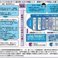 小学校国語の授業アイディア例