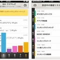 アプリ「tune TV」の画面