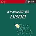 LTE U300パッケージ