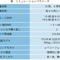 表：シミュレーションパラメータ