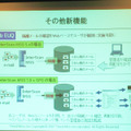 Web EUQにより、各ユーザーが隔離メールを確認できる