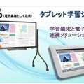 タブレット学習システム