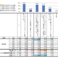 パスワードの設定方法