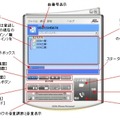 050番号が割り当てられるメッセンジャーのサービス「ドットフォンパーソナル」が開始