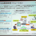 携帯電話の全通話ソリューション