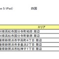 100Mbps対応エリア（iPhone 5/iPad）