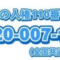 子どもの人権110番