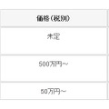 新製品の価格および出荷開始時期