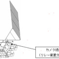 リレー衛星分離監視カメラ位置