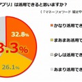 領収書読込アプリについて