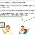 Child Care System導入のメリット