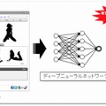 サービス利用イメージ